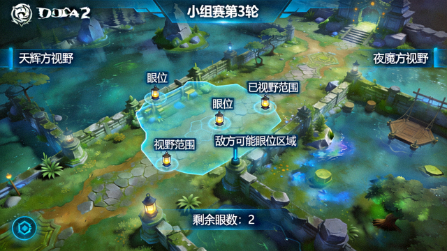 DOTA2 国际邀请赛小组赛地图视野布控画面